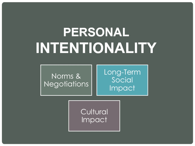 PERSONAL  INTENTIONALITY