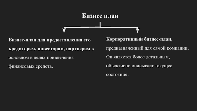 Бизнес план  Бизнес-план для предоставления его кредиторам, инвесторам, партнерам в основном в целях привлечения финансовых средств.