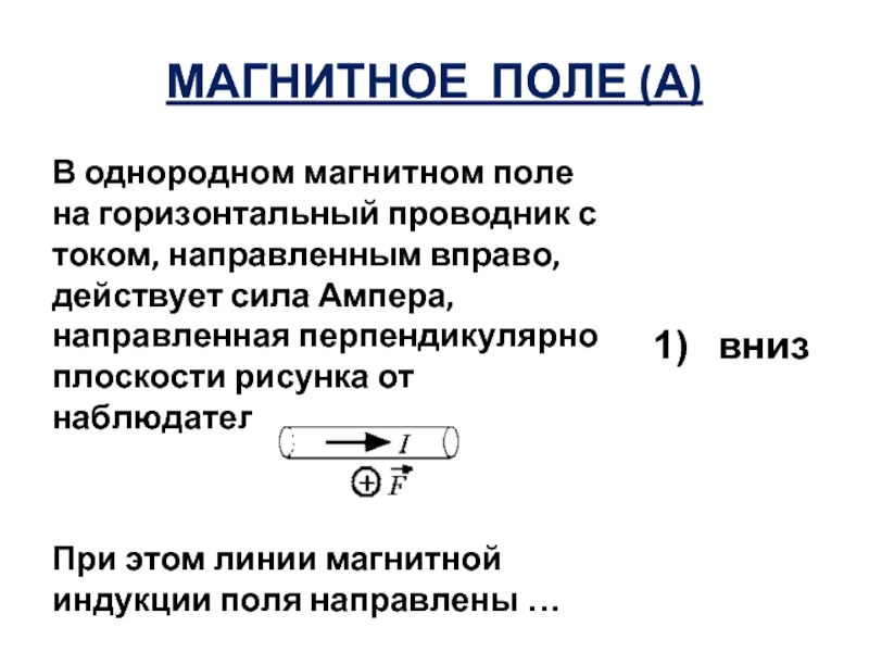 Силовые линии однородного магнитного поля направлены слева направо в плоскости рисунка предположим