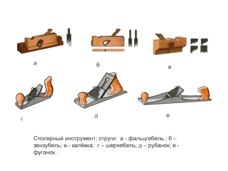 Столярный инструмент: струги:  а - фальцгебель ; б – зензубель; в - калёвка;  г – шерхебель; д – рубанок; е - фуганок .