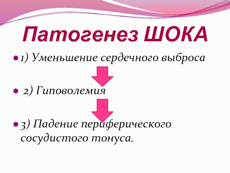 Гиповолемия шок. Гемолитический ШОК патогенез. Патогенез шока. Плевропульмональный ШОК патогенез. Экзотоксический ШОК патогенез.