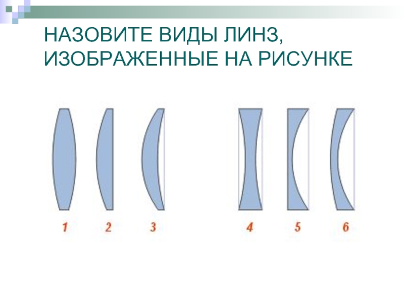 На рисунке 3 представлены сечения трех стеклянных линз
