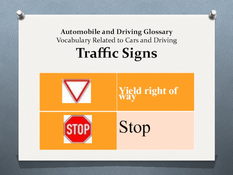 Automobile and Driving Glossary Vocabulary Related to Cars and Driving Traffic Signs 