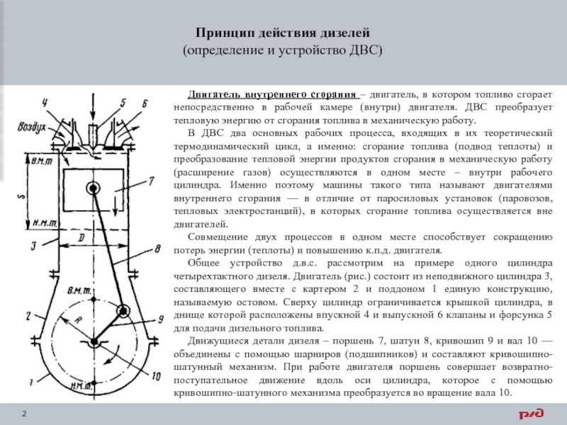 Реферат: Смесеобразование и сгорание топлива в цилиндрах дизеля