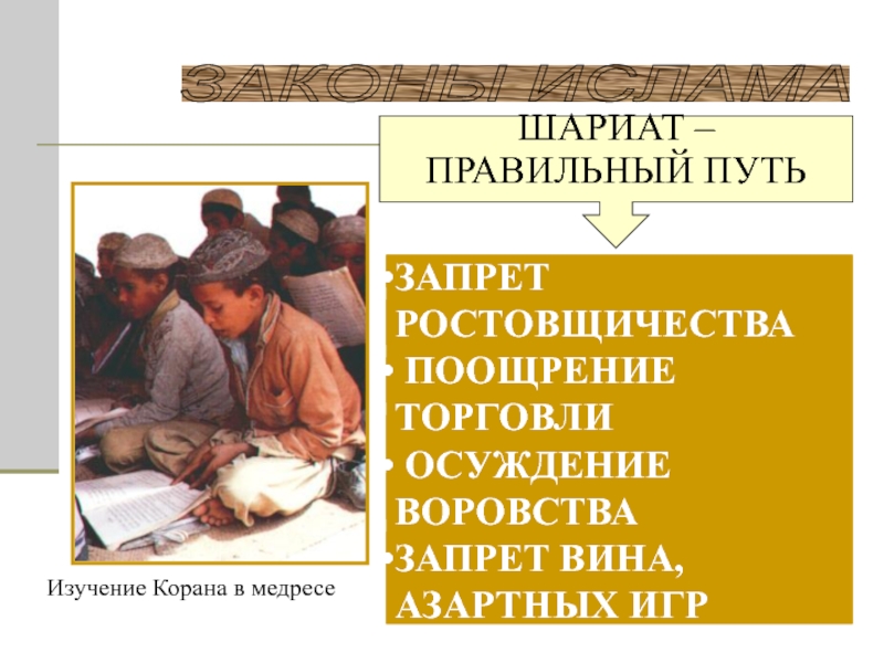 Про шариат. Запрет на ростовщичество в Исламе. Ростовщичество в Исламе наказание.