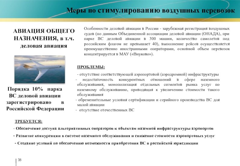 Подлежащие государственной регистрации воздушные морские. Услуги по наземному обслуживанию воздушных судов. Основные линии воздушных перевозок. Рынок авиационных перевозок.