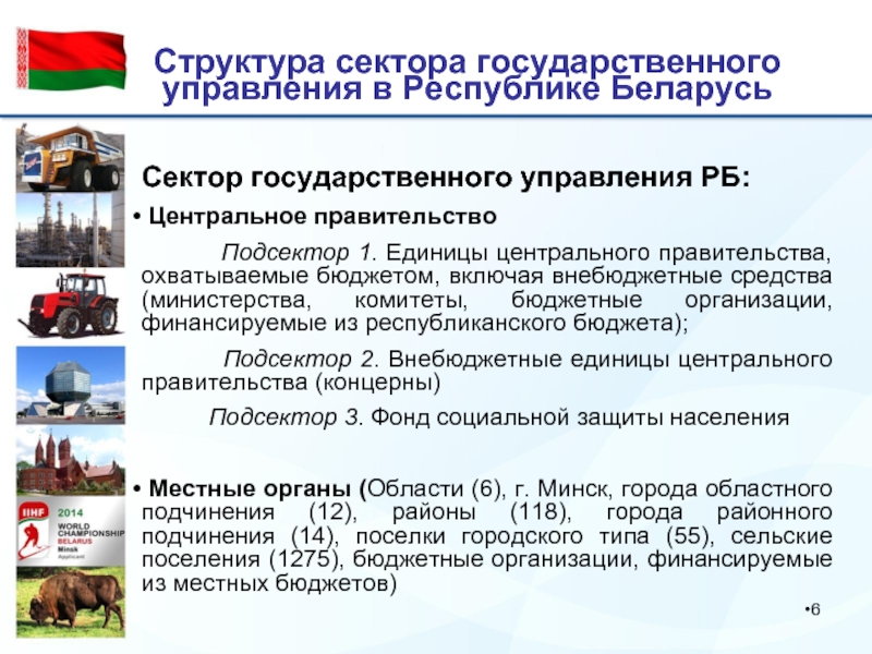 Структура сектора государственного управления в Республике Беларусь  Сектор государственного управления РБ:  Центральное правительство