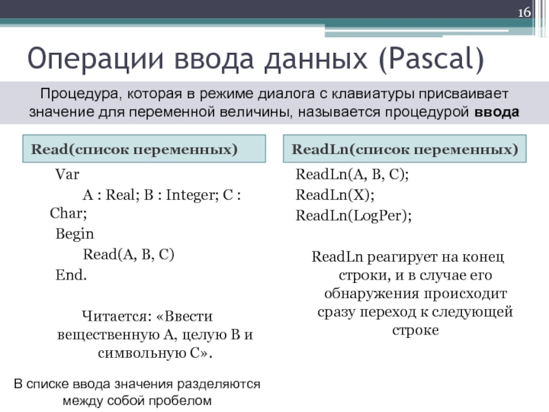 Pascal вывод данных. Ввод данных в Паскале. Операции ввода и вывода в Паскале. Как вводить переменные в Паскале. Ввод переменной в Паскаль.