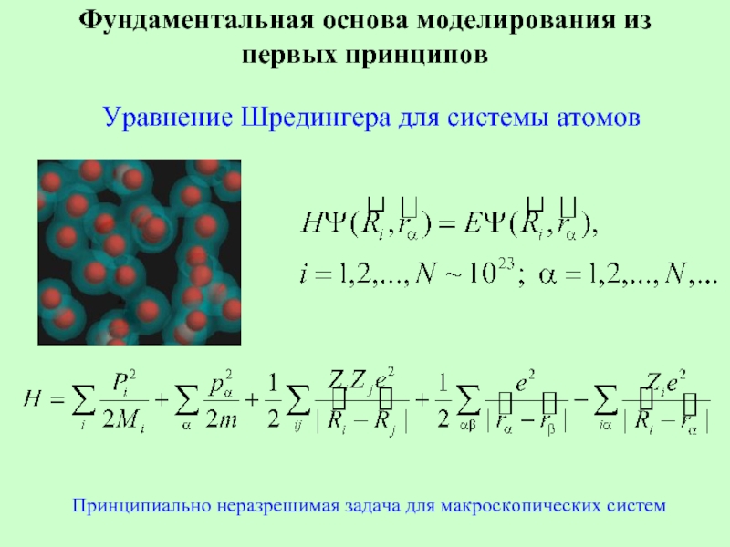 Фундаментальная основа моделирования из первых принципов Уравнение Шредингера для системы атомов   Принципиально неразрешимая задача для