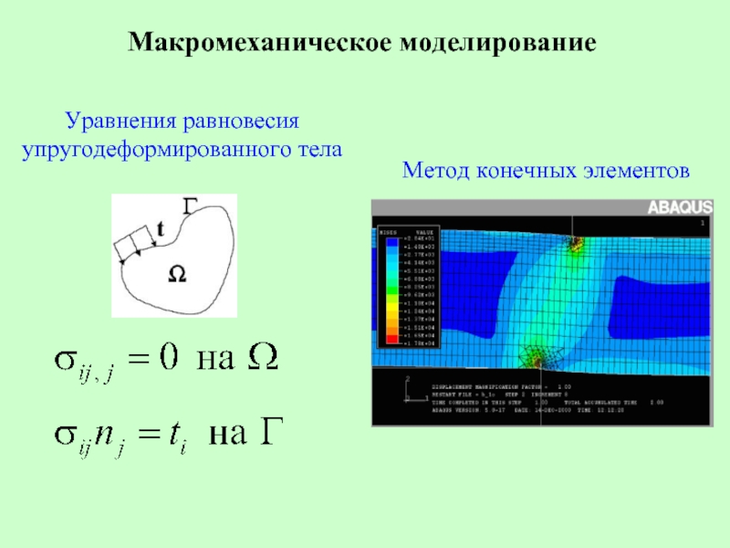 Макромеханическое моделирование  Уравнения равновесия упругодеформированного тела Метод конечных элементов