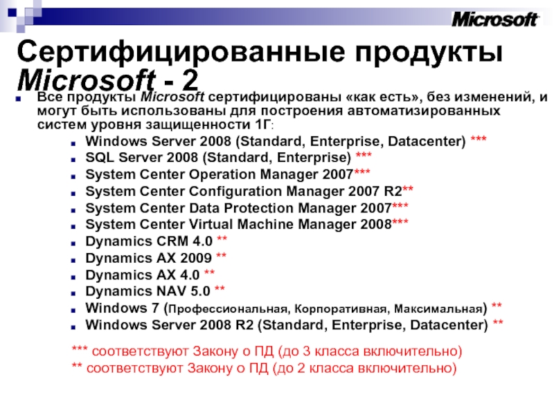 Сертифицированные продукты Microsoft - 2 Все продукты Microsoft сертифицированы «как есть», без изменений, и могут быть использованы