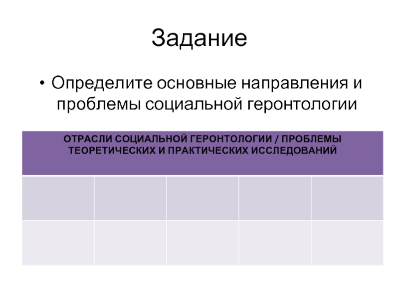 Отечественная геронтология. Предмет исследования социальной геронтологии. Основной вопрос геронтологии. Социальная геронтология и ее основные направления деятельности. Разделы геронтологии таблица.