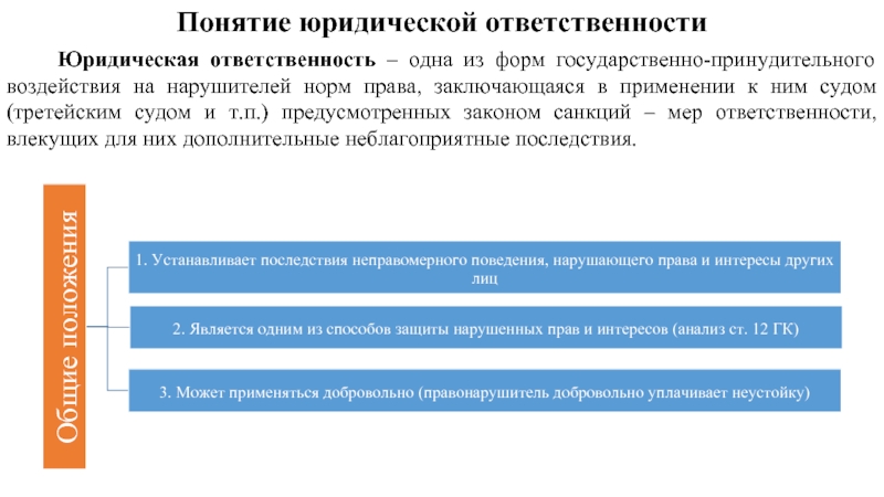 Понятие юридического лица в гражданском праве