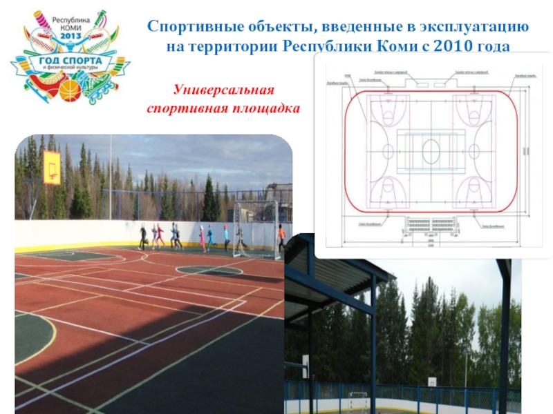 Спортивные объекты, введенные в эксплуатацию на территории Республики Коми с 2010 года  В период с 2010