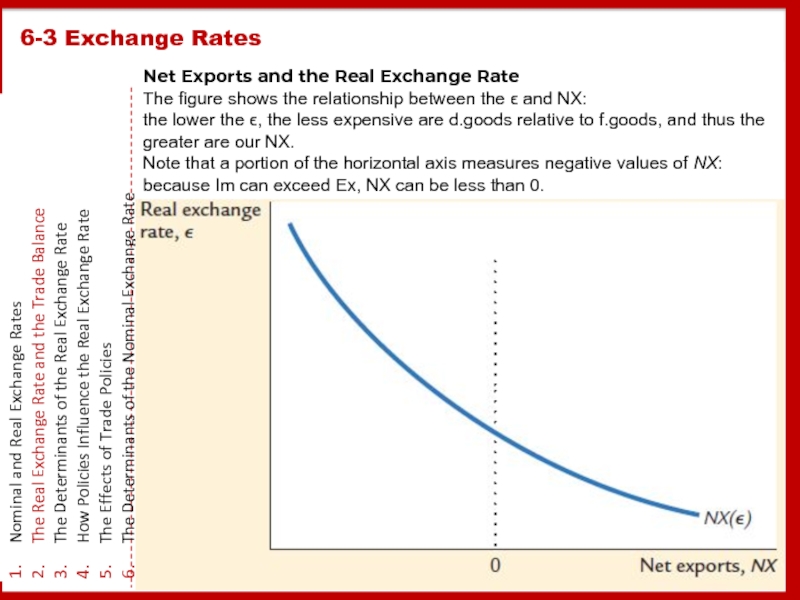 Реферат: Exchange Rates And Their Effect On Trade