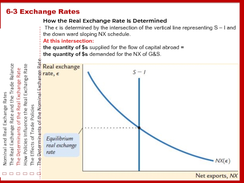 Реферат: Exchange Rates And Their Effect On Trade