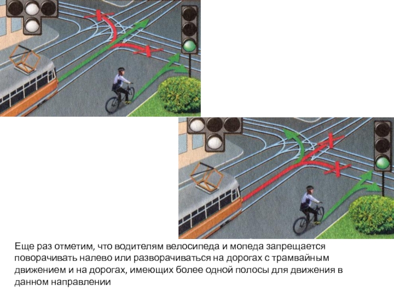 Еще раз отметим, что водителям велосипеда и мопеда запрещается поворачивать на­лево или разворачиваться на дорогах с трамвайным