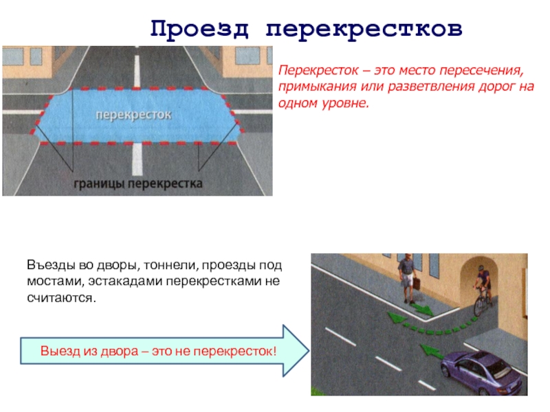 Проезд перекрестков Перекресток – это место пересечения,  примыкания или разветвления дорог на  одном уровне.