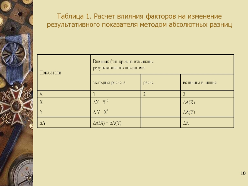 1с использование абсолютных картинок в управляемых формах не рекомендуется