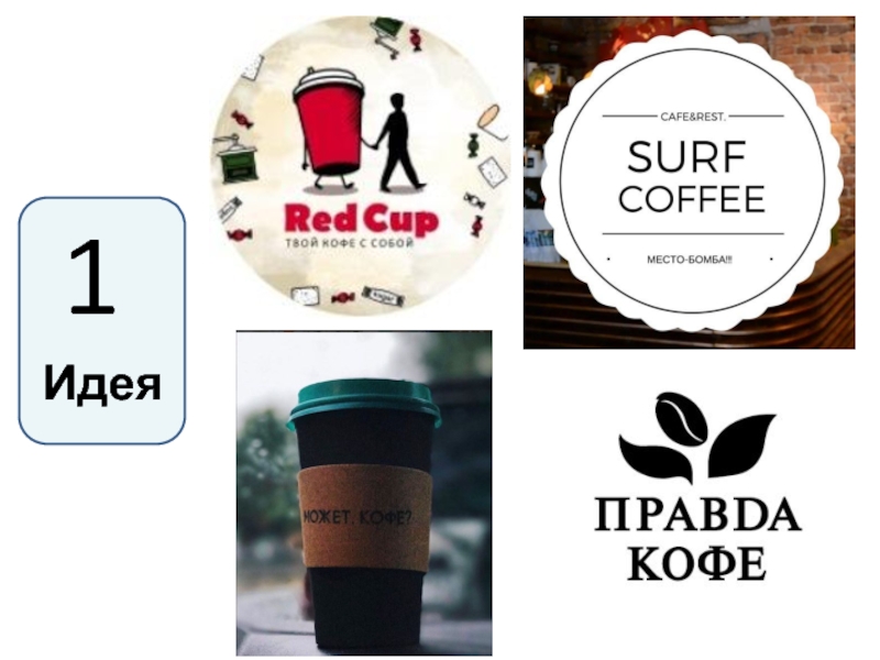 Кофе есть кофейня. Презентация кофейни. 1 Идея. Loco Coffee (будь здоров).