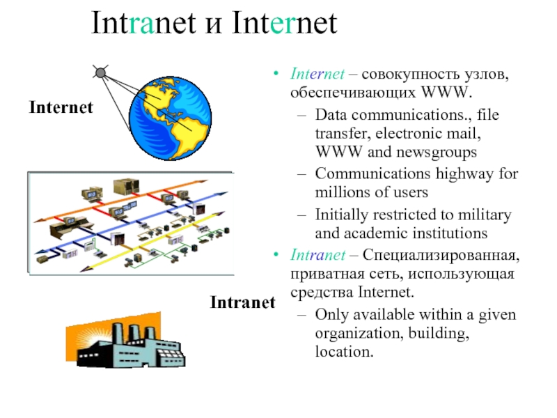 Intranet и Internet Internet – совокупность узлов, обеспечивающих WWW.  Data communications., file transfer, electronic mail, WWW