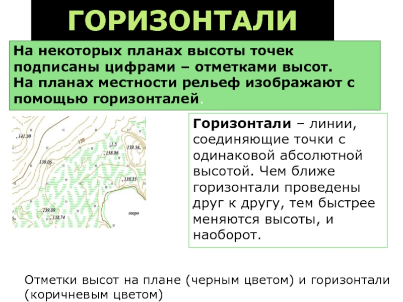 Условная линия на плане соединяющая точки с одинаковой высотой над уровнем моря это