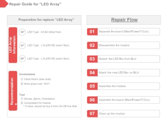 Repair guide for “Led array”