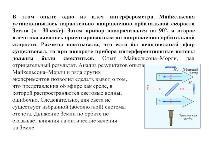 На рисунке 168 представлена схема опыта майкельсона по определению скорости света