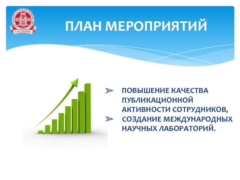 Мероприятия повышения качества. Мероприятия по повышению публикационной активности. Выполнение плана по публикационной активности для презентации. Как повысить активность сотрудников. Активности для сотрудников онлайн.