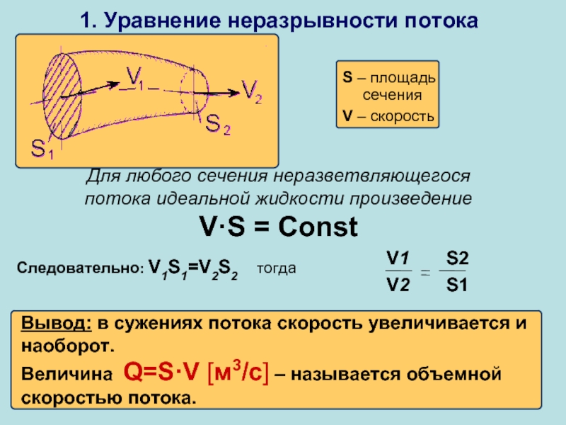 Площадь скорости жидкости. Уравнение неразрывности потока жидкости. Уравнение неразрывности потока гидравлика. Уравнение неразрывности для потока капельной жидкости. Уравнение неразрывности (сплошности) для потока капельной жидкости.