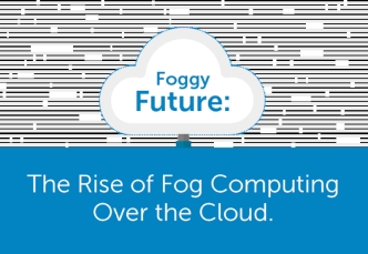 Rise of Fog Computing Over Cloud Computing