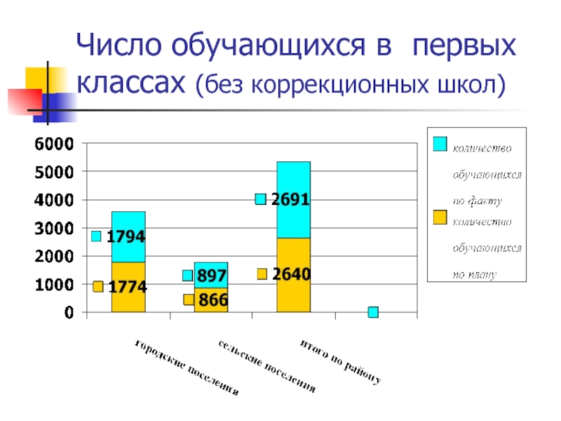 Количественная динамика