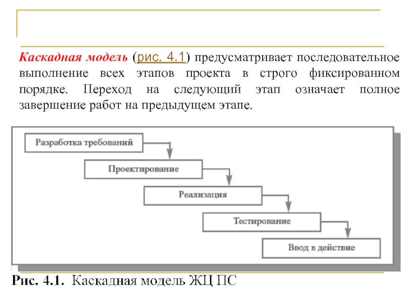 Каскадная модель проекта