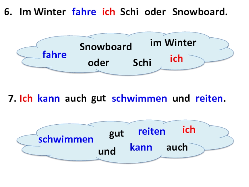 Ich это. Das kann ich это я умею таблица. Das kann ich это я умею. Fahre.