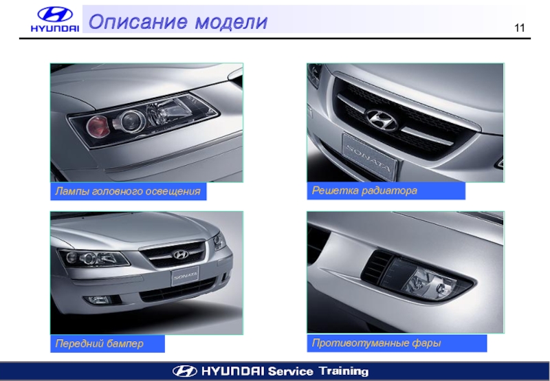 Проверьте головное освещение. Sonata NF 2005 чем отличаются от следующего поколения.