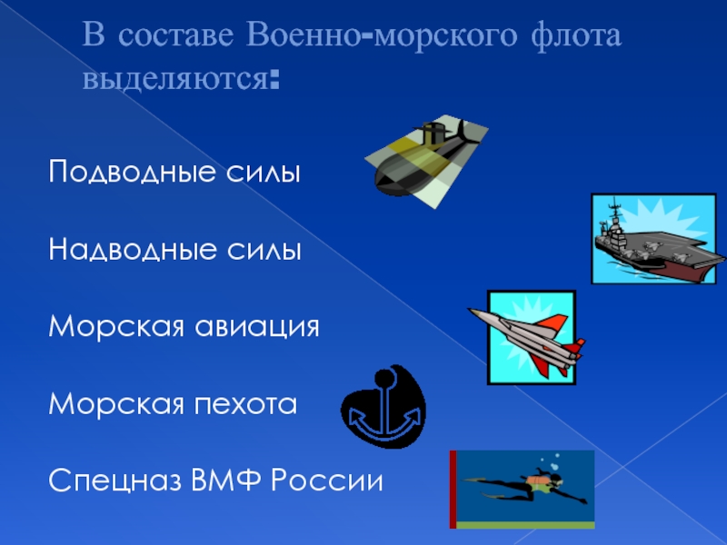 В составе Военно-морского флота выделяются:  Подводные силы   Надводные силы   Морская авиация