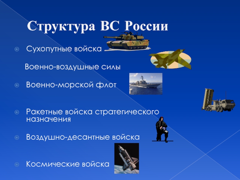Структура ВС России Сухопутные войска    Военно-воздушные силы  Военно-морской флот   Ракетные войска