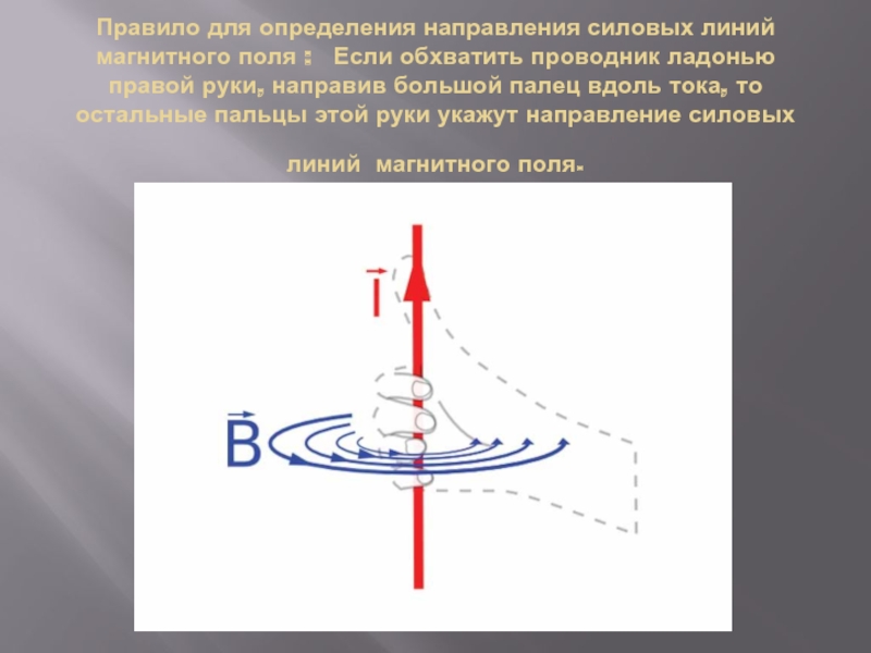 Направление магнитных линий. Направление линий магнитного поля. Направление силовых линий. Направление силовых линий электромагнитного поля. Направление силовых линий магнитного поля.