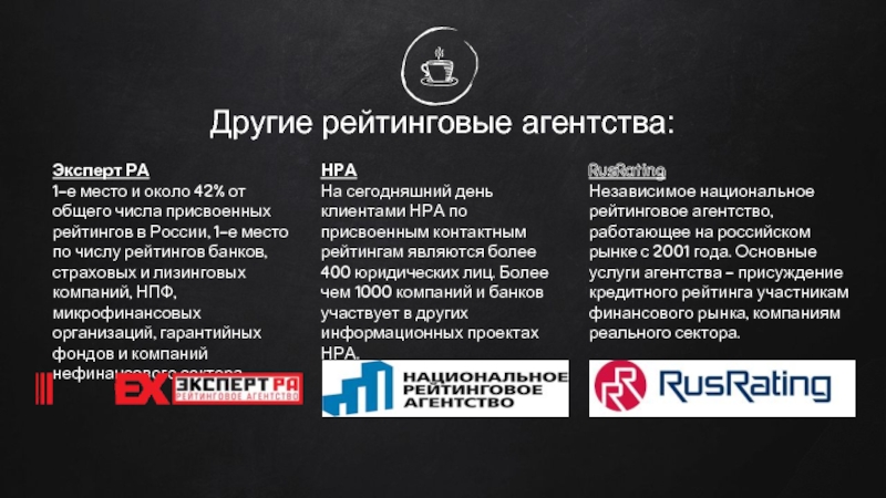 Другие рейтинговые агентства: Эксперт РА 1-е место и около 42% от общего числа присвоенных рейтингов в России,
