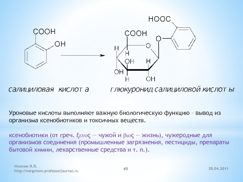 Функции кислот. Галактуроновая кислота биологическая роль. Фенил глюкуронид. Образование о глюкуронида салициловой кислотой. Глюкуронид салициловой кислоты.
