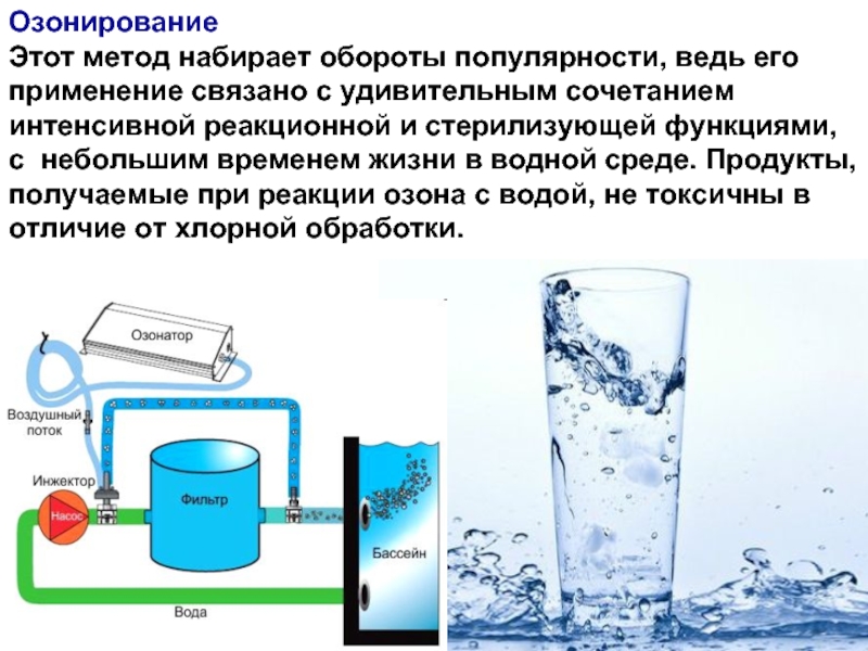 Схема озонирования воды