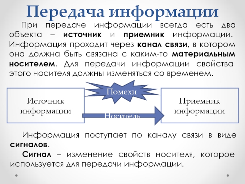 Информация всегда. При передачи информации всегда есть источник и приёмник.. Информация всегда связана с материальным носителем. Время передачи информации по каналу связи. Приемников информации несколько в случае.