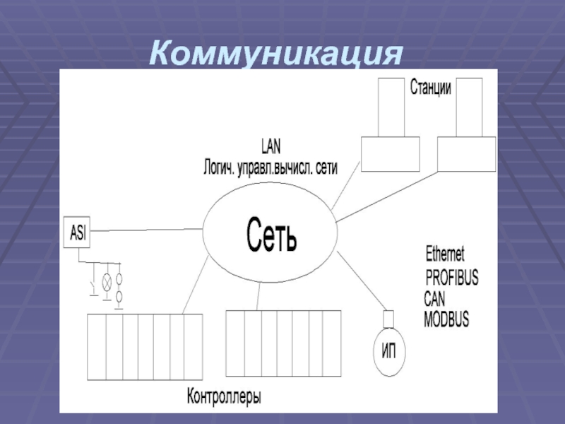 ТП=роль.