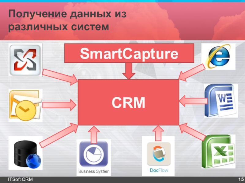 Crm company ru. CRM система схема. CRM системы что это. CRM системы управления взаимоотношениями с клиентами. CRM системы презентация.
