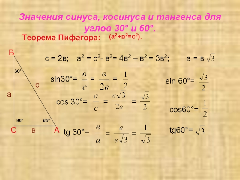 Косинус 3 угла. Синус 30 градусов и косинус 30 градусов. Синус и косинус угла 30 градусов. Синус 30 косинус 30 тангенс 30. Синус косинус тангенс угла 30 45 60 градусов.