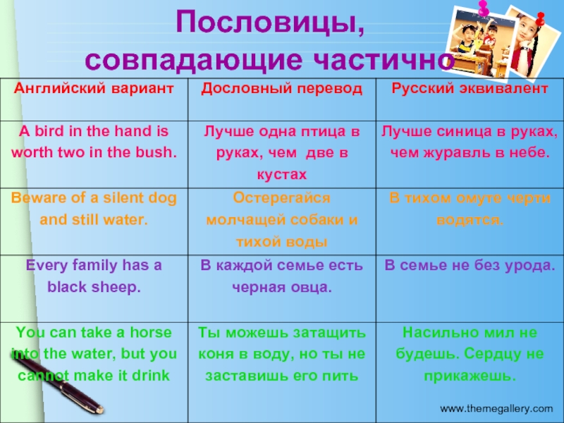 Русские иностранные пословицы. Английские пословицы. Русские пословицы на английском. Иностранные пословицы и поговорки. Английские пословицы и поговорки.