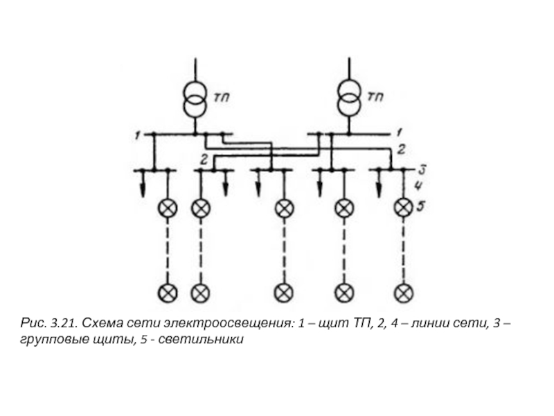 Схемы управления электроосвещением