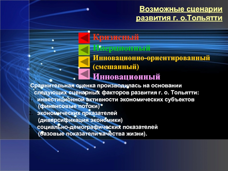 Сценарии развития территорий. Инновационный сценарий развития экономики. Оценка инновационно-ориентированных компаний.. Будущее цивилизации возможные сценарии развития. - Переход России к инновационно- ориентированной экономике.