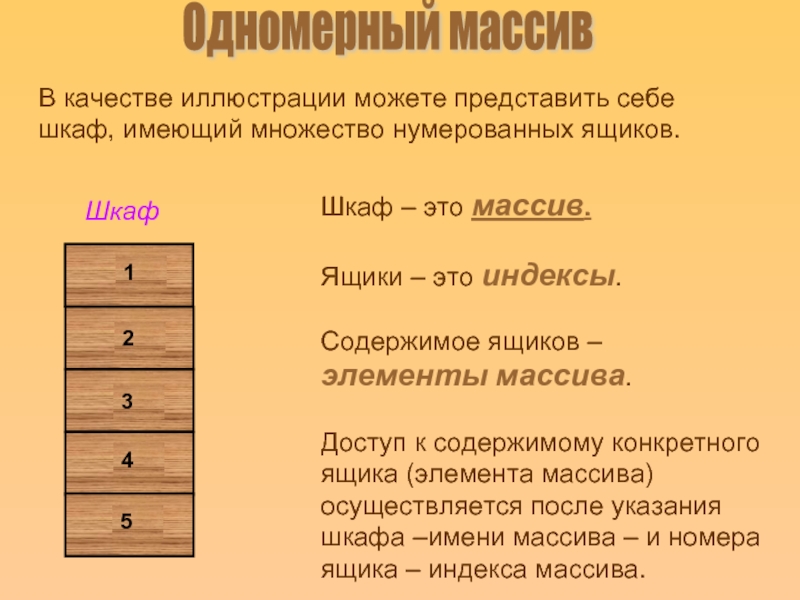 Элемент одномерного массива. Одномерный массив. Одномерный массив Этро. Что такое массив в информатике. Одномерный массив пример.