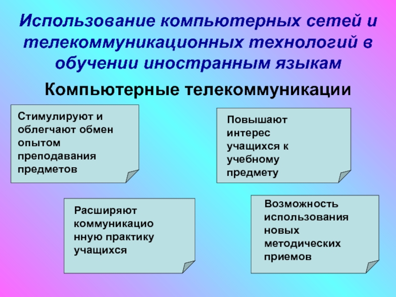 Инновационные технологии в преподавании языков. Телекоммуникационные технологии в образовании. Использование телекоммуникационных технологий. Информационные и телекоммуникационные технологии в образовании. Функции телекоммуникационных технологий.